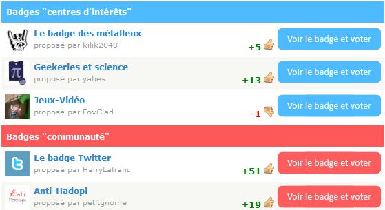 Découvrez la version 2 du projet communautaire ESOP