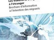 solutions pour transférer argent Suisse vers l’étranger