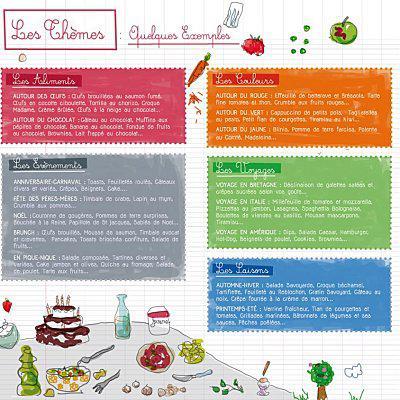 DP_Atelier_des_Ptits_Gourmets_-_page4.jpg