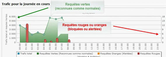 Capture d’écran 2010-09-16 à 14.06.35