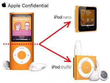 Humour : L’idée des nouveaux iPod Nano et Shuffle vient de là