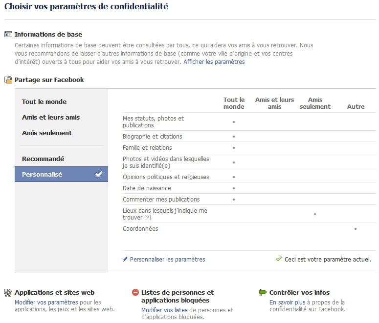 Paramètres de confidentialité du compte Facebook