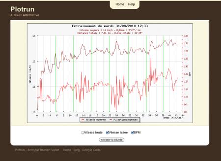 Nouvelle adresse pour Plotrun