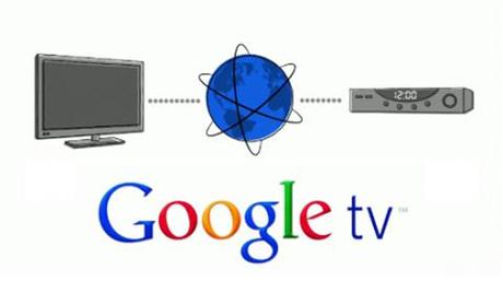 Google, lancement du service de TV Connectée Google TV