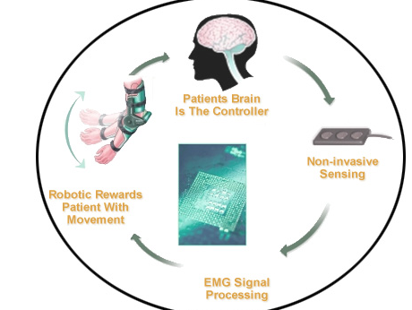 Capture d’écran 2010-09-19 à 11.06.42 Capture d’écran 2010-09-19 à 11.06.42