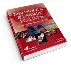 Index of Economic Freedom 2010