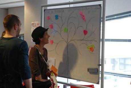 Retour sur la Fusée