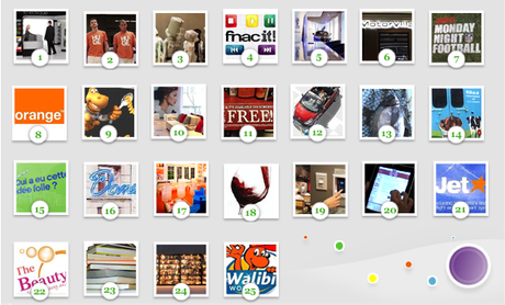Le Hub : Contact client 25+25+25 = 75 initiatives de nouvelles tendances relationnelles 3/4