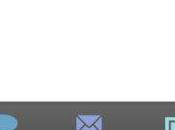 Dragon Dictation reconnaissance vocale pour iPhone