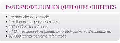 Découverte de l’application PagesMode