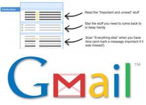 Gmail-priority-inbox 1-300x217 in Gmail - Gestion des priorités
