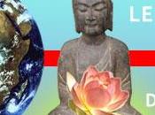 Changement déjà Marche