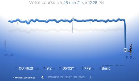 134ème sortie – Batterie iPod à plat