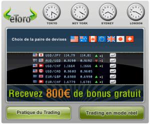  Finance investissement: Cours de lor au-dessus de 1300$