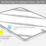 Un iPad mini en préparation?