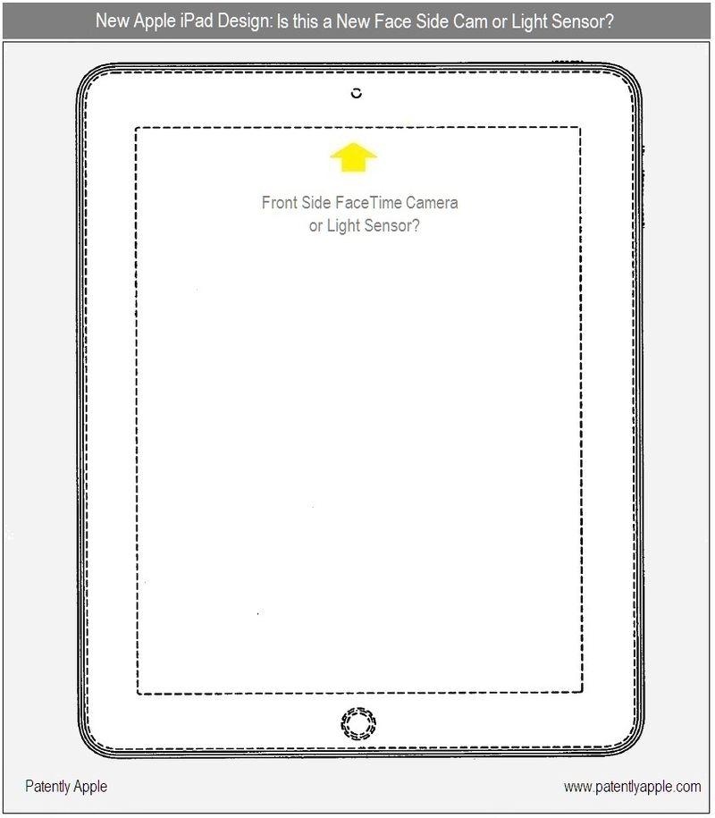 De nouveaux brevets pour le futur Ipad…