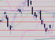 Deux scénarios offerts