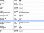 Deux nouveaux Iphone prévus..?