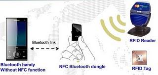 Taiwanese Telco To Deploy NFC ‘Dongles’
