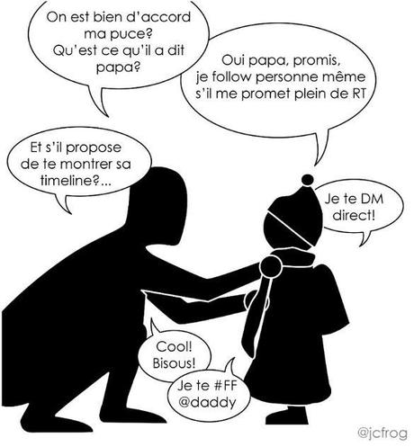 twitterEnfants Twitter et l’école de a vie