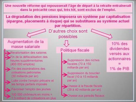 Retraite : comment faire payer les riches caquedrole_financement_retraite.jpg