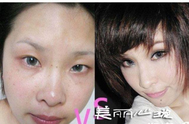 Filles chinoises et l’art du Make-up