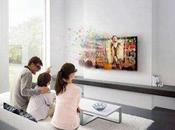 Sony LX900, pour surveillez enfants afficher