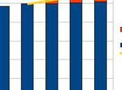 Université Recherche masques tombent