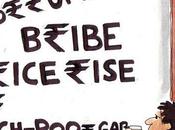 nouveau symbole roupie indienne