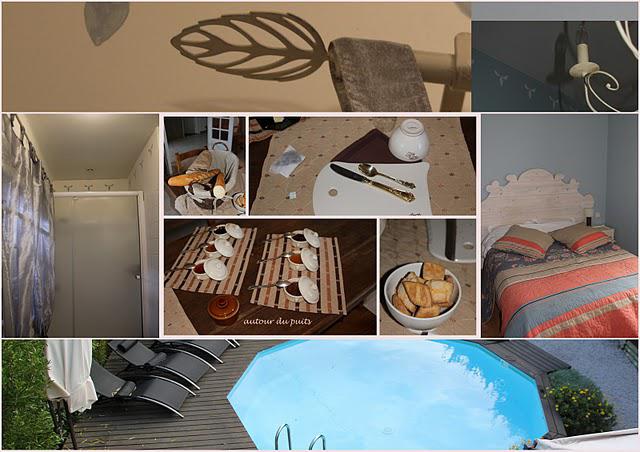 BILAN AVANT LA SUITE