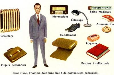 Economie: Pour vivre, l'homme doit faire face à de nombreuses nécessités