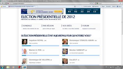 Election présidentielle 2012: Ségolène royal est élue à 24 % par les internautes.