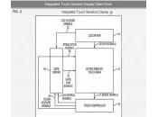 Apple patente toujours