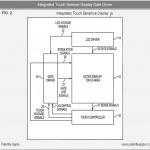 3 - integrated touch sensitive display gate driver - apple inc