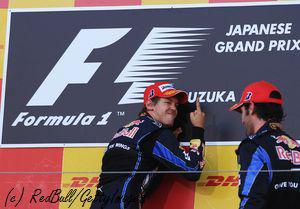 Suzuka : Course : Feuille des Temps