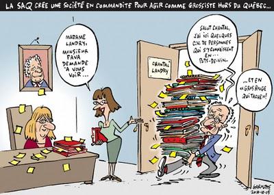 Caricatures : semaine du 4 octobre 2010