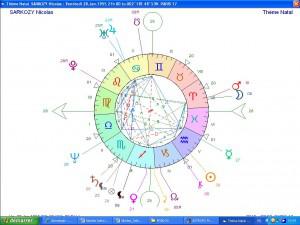 GOD BLESS Nicolas Sarkozy & sa politique !