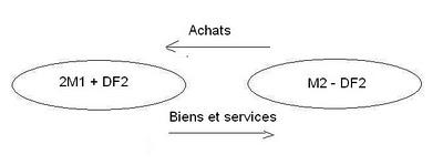 La guerre des monnaies c'est quoi ?