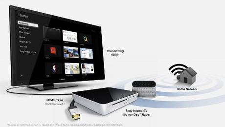 Sony NSZ-GT1 : lecteur Blu-ray + Google TV