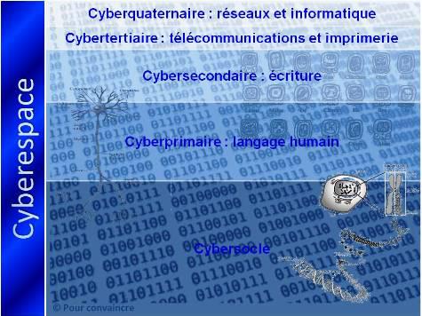 cyberespace3