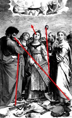 Peindre la musique: l'Extase de Sainte Cécile - pourquoi Stendhal aimait ce tableau de Raphaël