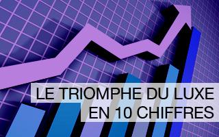 Chiffres_triomphe