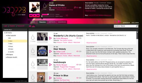 Toutes les musiques qu’on aime