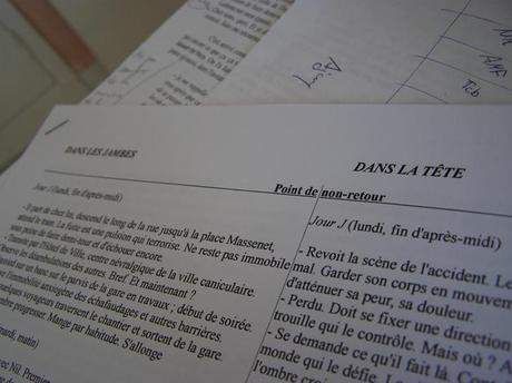 Dans les jambes | Dans la tête