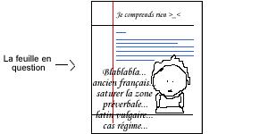 #1 ~ En Histoire de la Langue