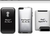 L’outil jailbreak PwnageTool arrive bientôt…