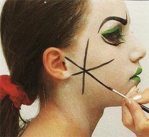 Maquillage pour Halloween : Méchante sorcière brrrrr