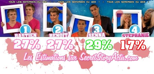Estimations Des Votes Secret Story 4:LA FINALE !!!