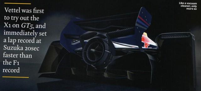 News – le prototype Red Bull X1 dévoilé !