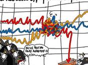 l’essence révoltes…